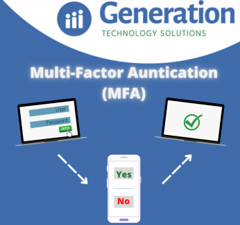 What is MFA?