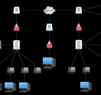 Generation Technology Solutions Edmontons IT Experts s