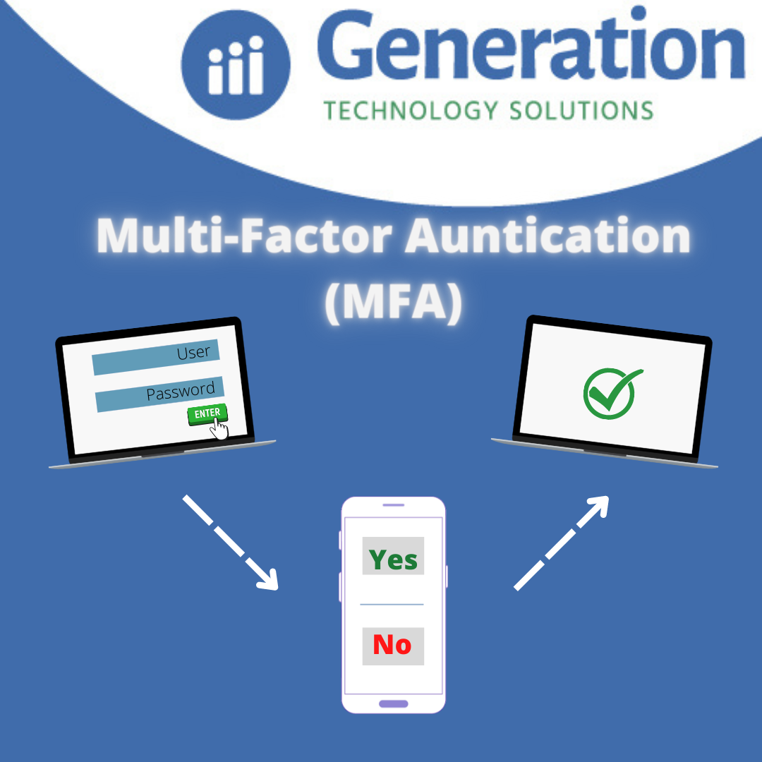 what is Multi-factor Authentication (MFA)?
