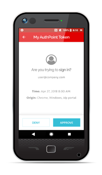 Watchguard Authpoint App For MFA, Password Security